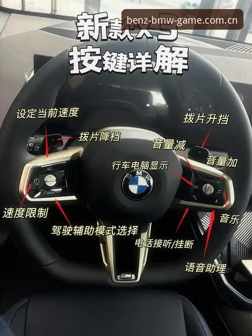 奔驰宝马下载链接使用技巧 如何安全高效地掌握奔驰宝马下载链接使用技巧?